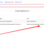 Как получить сертификат в личном кабинете?